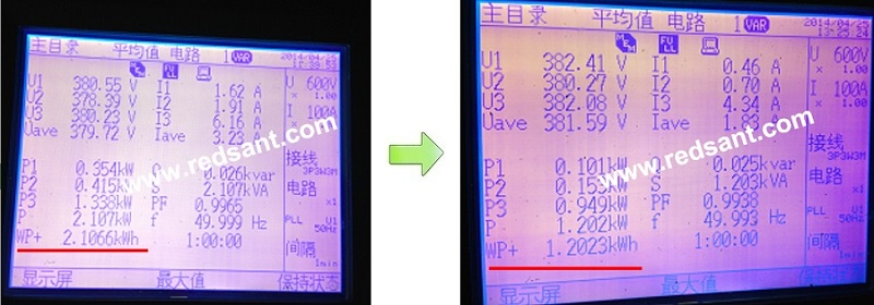 603